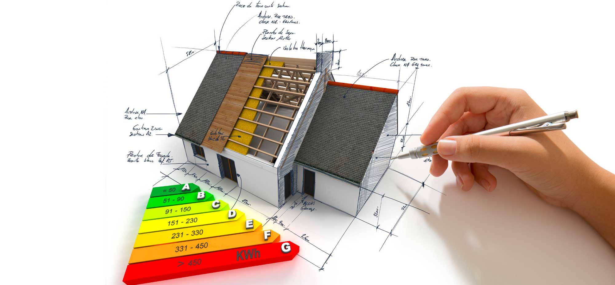 Diagnostic de performance énergétique et relevé technique d’un logement